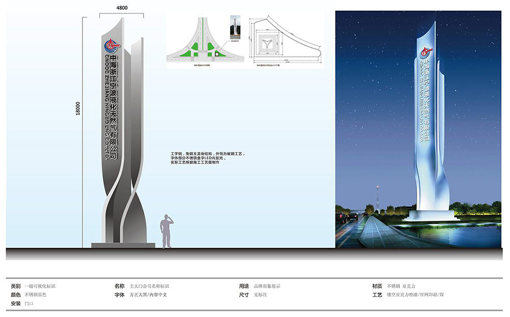 園區(qū)廠區(qū)標識設(shè)計|導視系統(tǒng)設(shè)計|標識牌設(shè)計|北京標識設(shè)計|標識設(shè)計公司