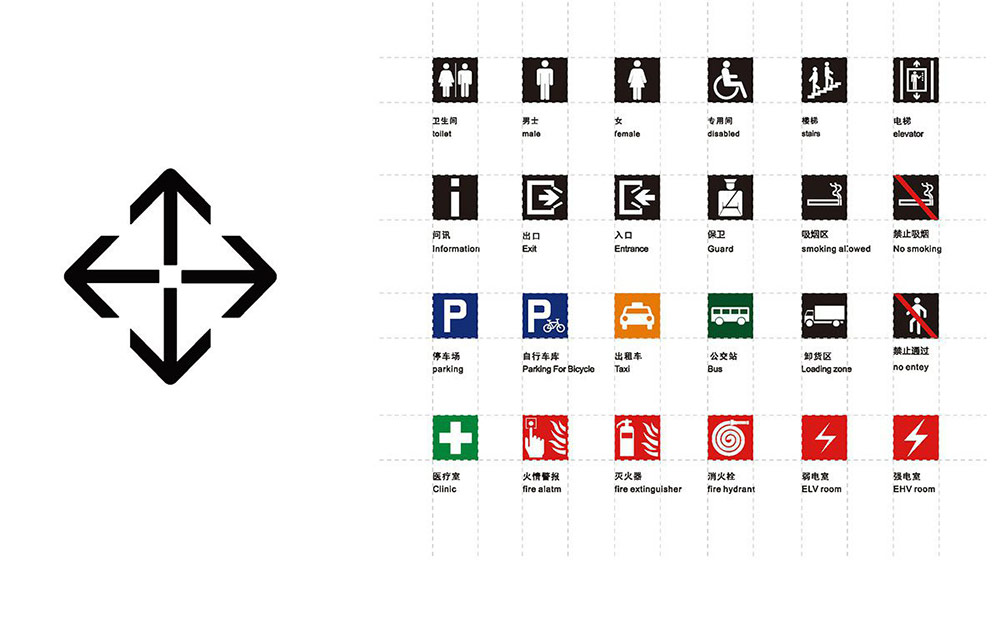 園區(qū)廠區(qū)標識設(shè)計|導視系統(tǒng)設(shè)計|標識牌設(shè)計|北京標識設(shè)計|標識設(shè)計公司